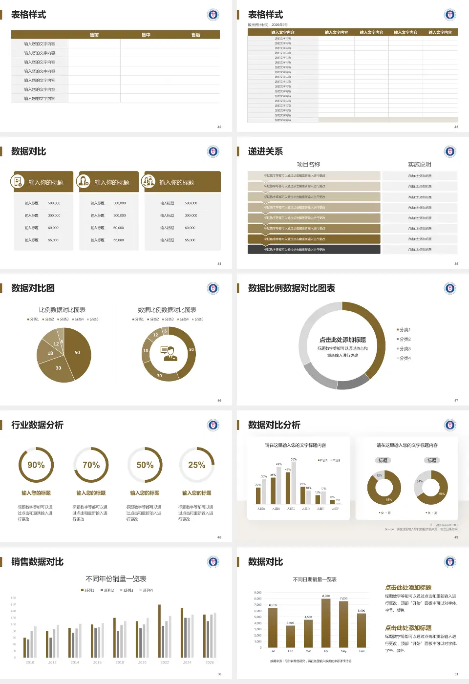 济南市第八人民医院品管圈PDCA演示专用PPT模板16:9格式幻灯片预览图6