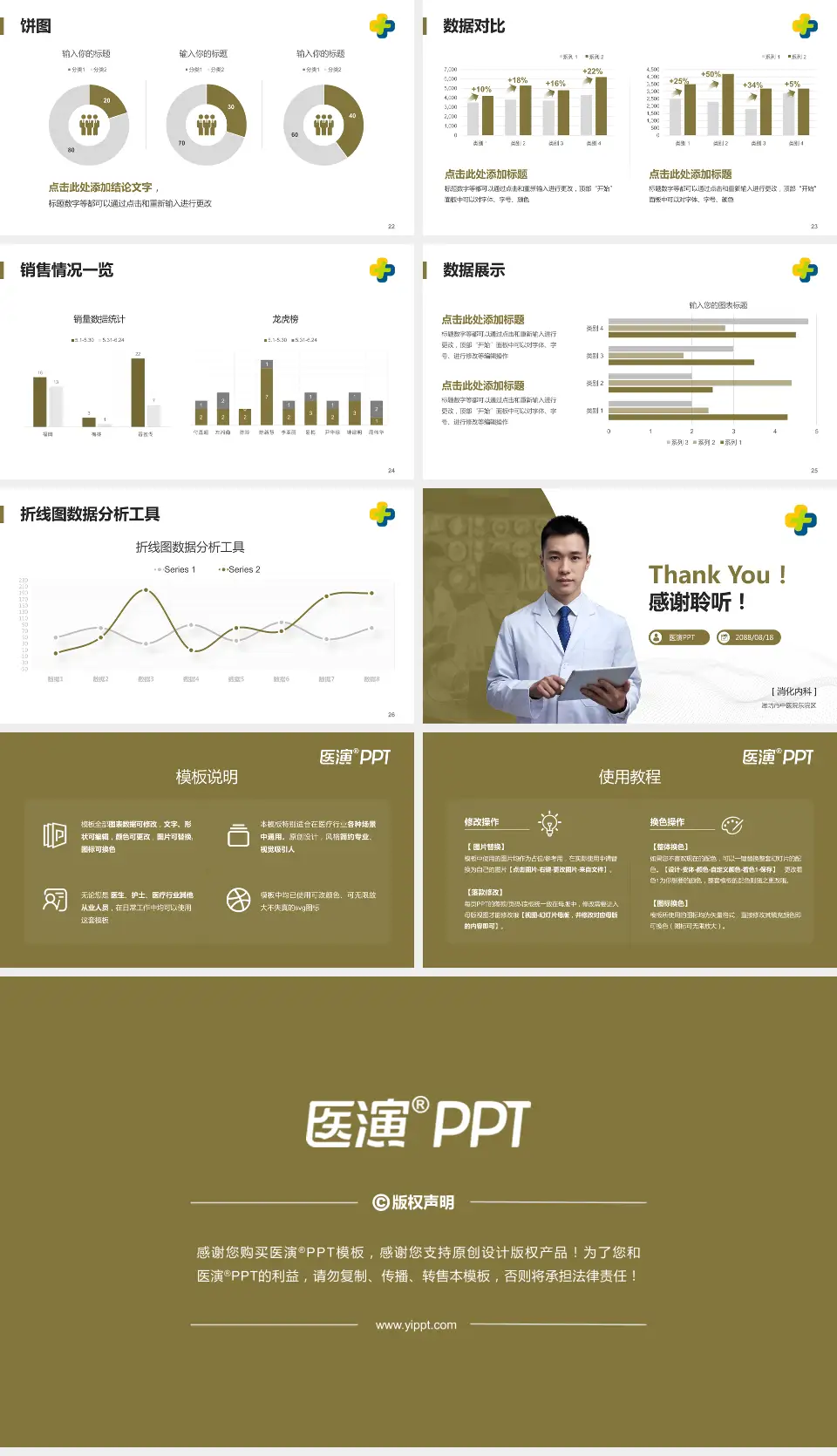 潍坊市中医院东院区病例分享与讨论PPT模板16:9格式幻灯片预览图4