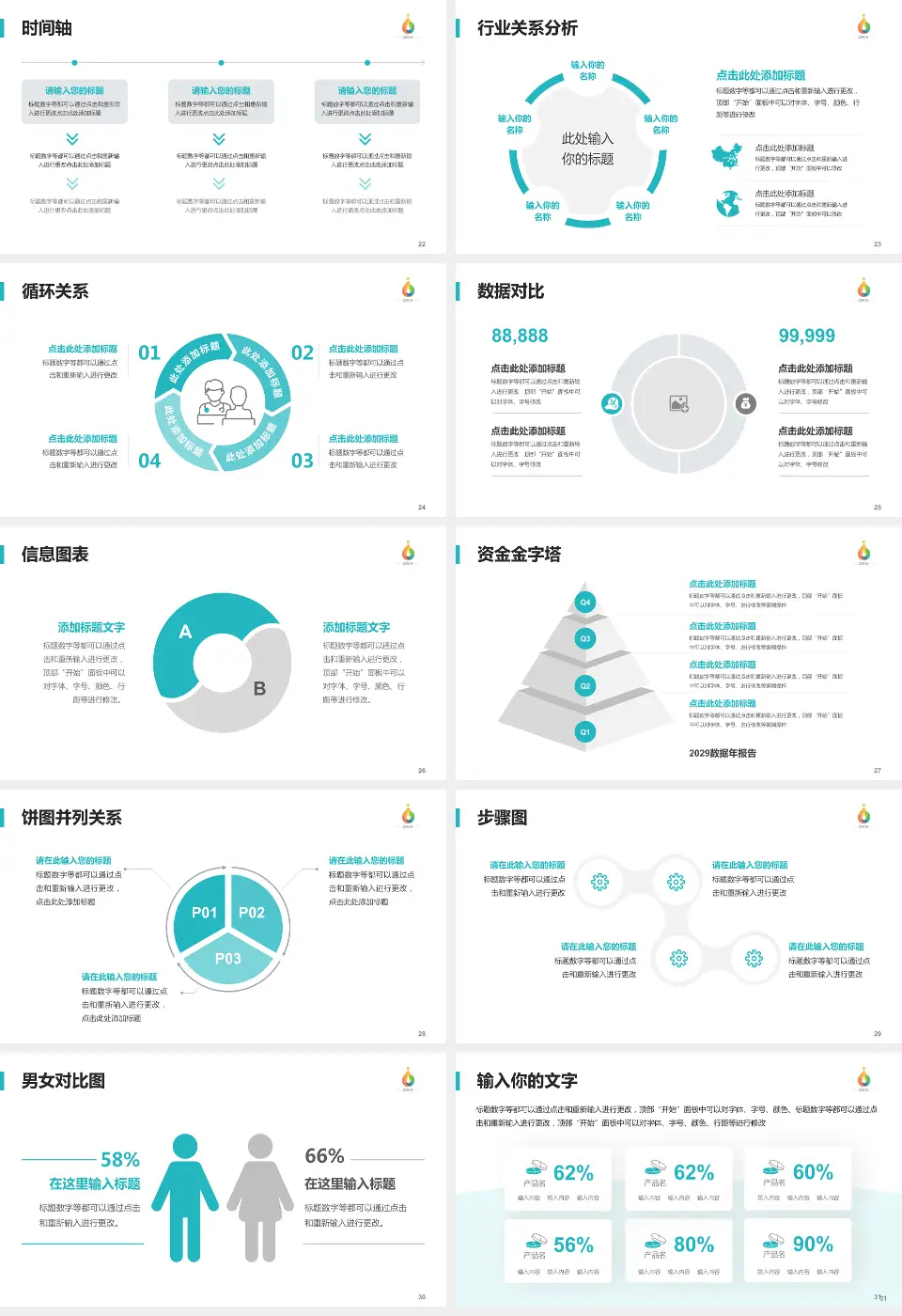 淄博市妇幼保健院医院管理报告PPT模板16:9格式幻灯片预览图4