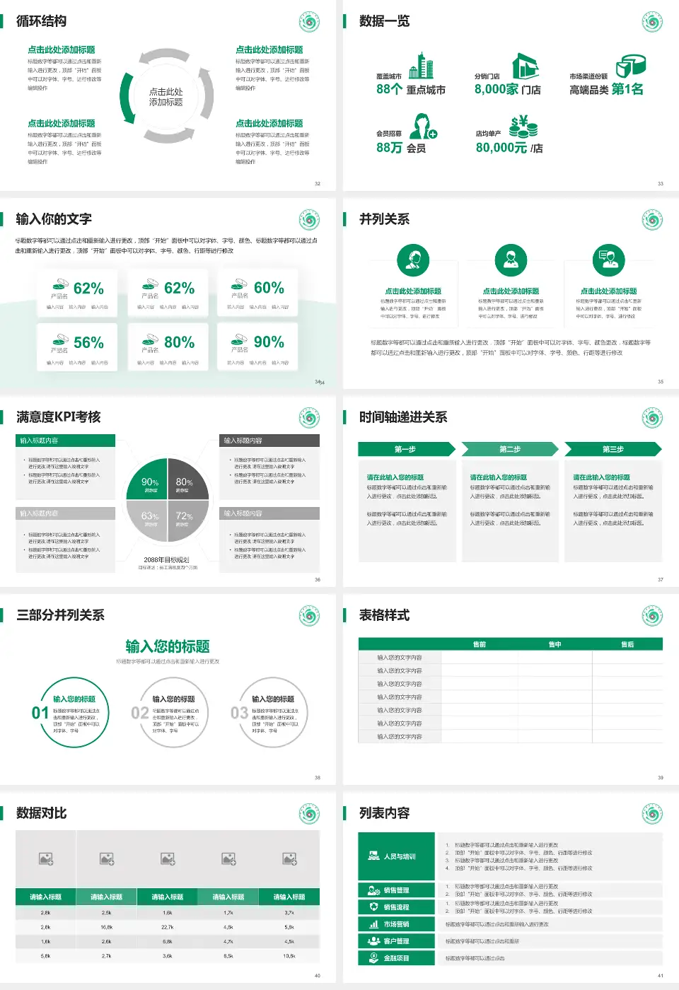 聊城市第三人民医院患者教育与指导PPT模板16:9格式幻灯片预览图5