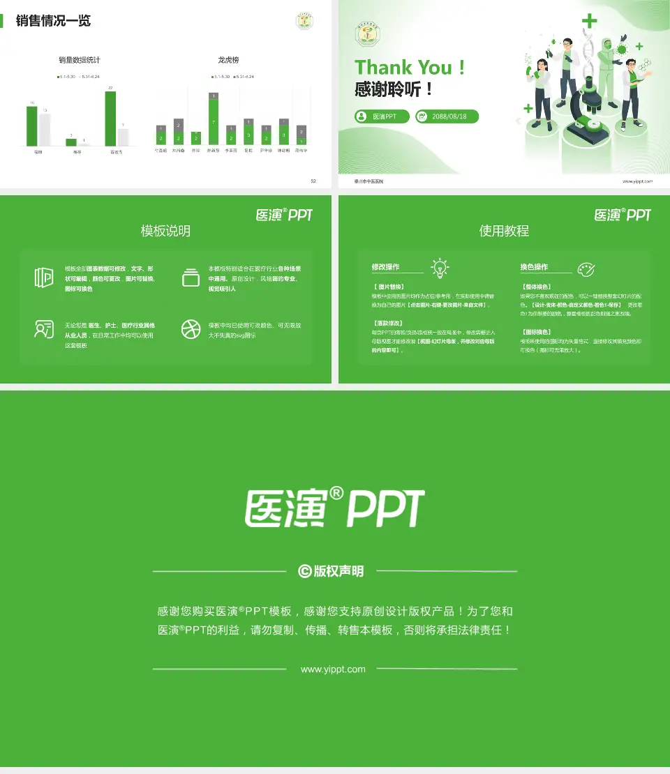 滕州市中医医院品管圈PDCA演示专用PPT模板16:9格式幻灯片预览图7