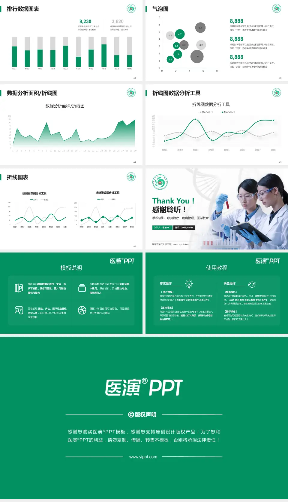 聊城市第三人民医院科研成果展示PPT模板16:9格式幻灯片预览图6