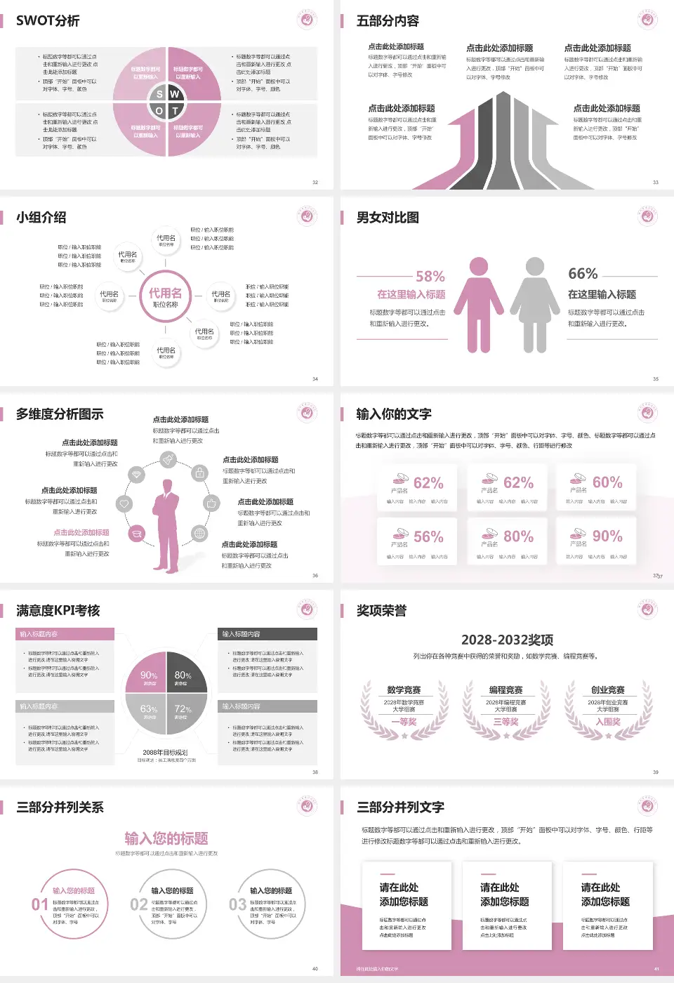 滕州市妇幼保健院医疗行业比赛专用PPT模板16:9格式幻灯片预览图5