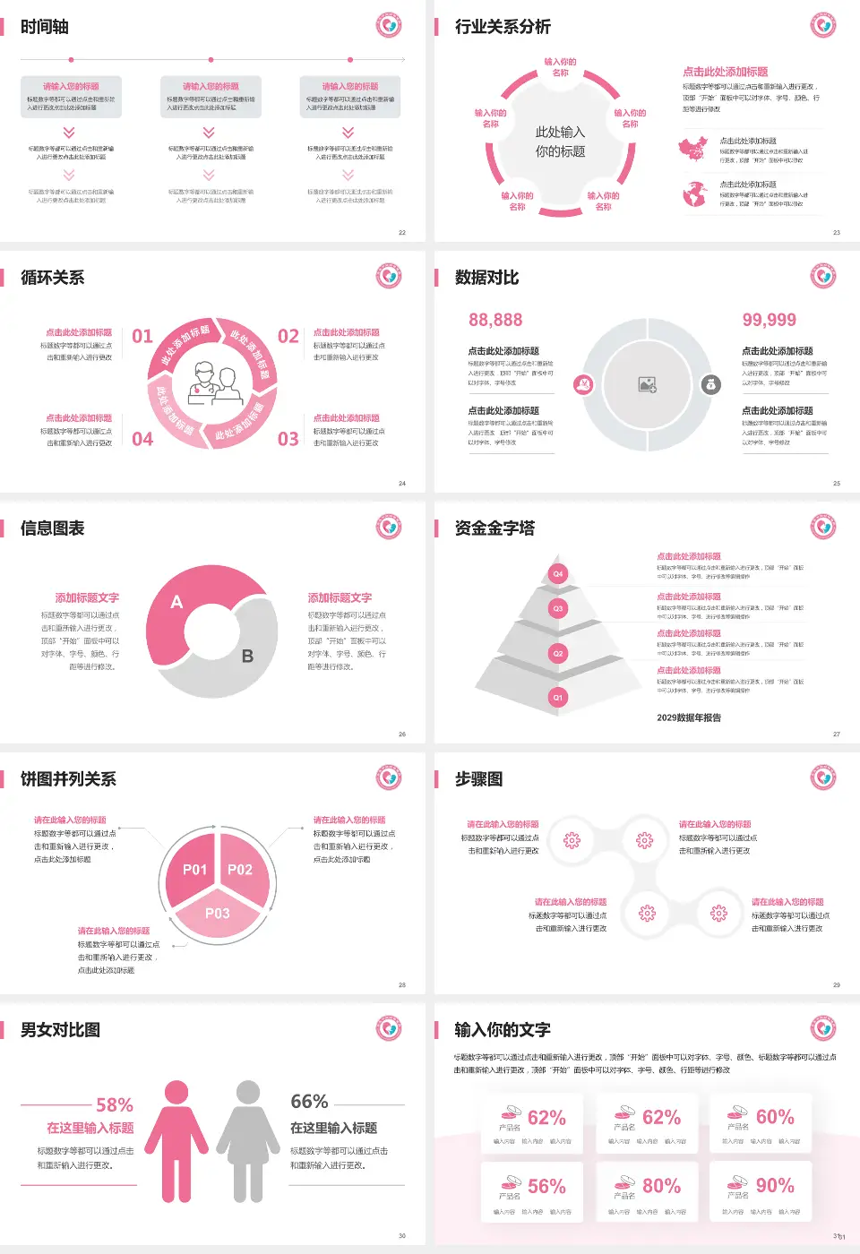 枣庄市立第三医院医院管理报告PPT模板16:9格式幻灯片预览图4