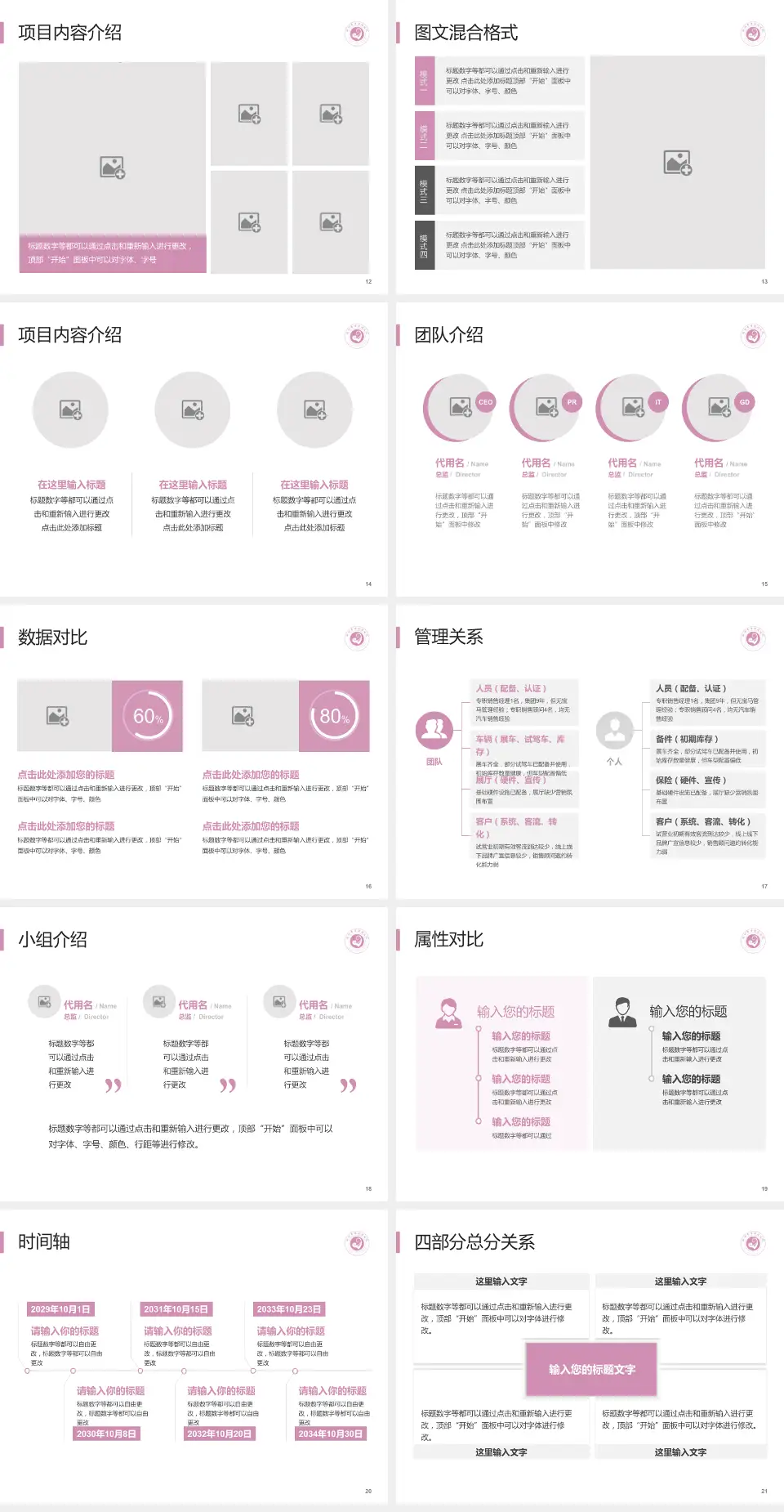 滕州市妇幼保健院科室介绍与推广PPT模板4:3格式幻灯片预览图3