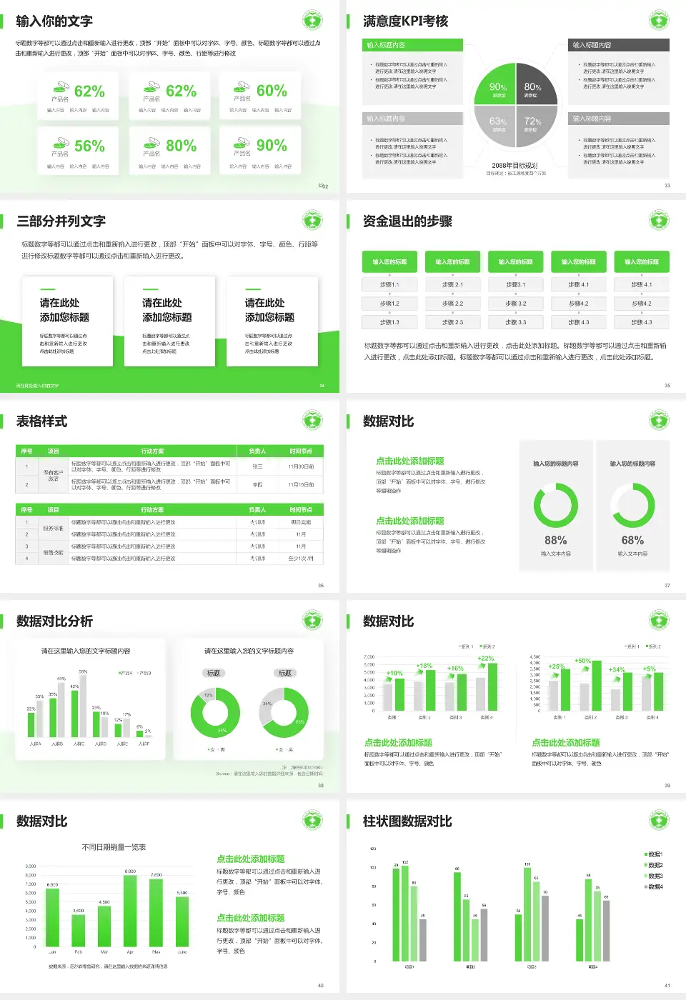 滕州市中心人民医院科研成果展示PPT模板16:9格式幻灯片预览图5