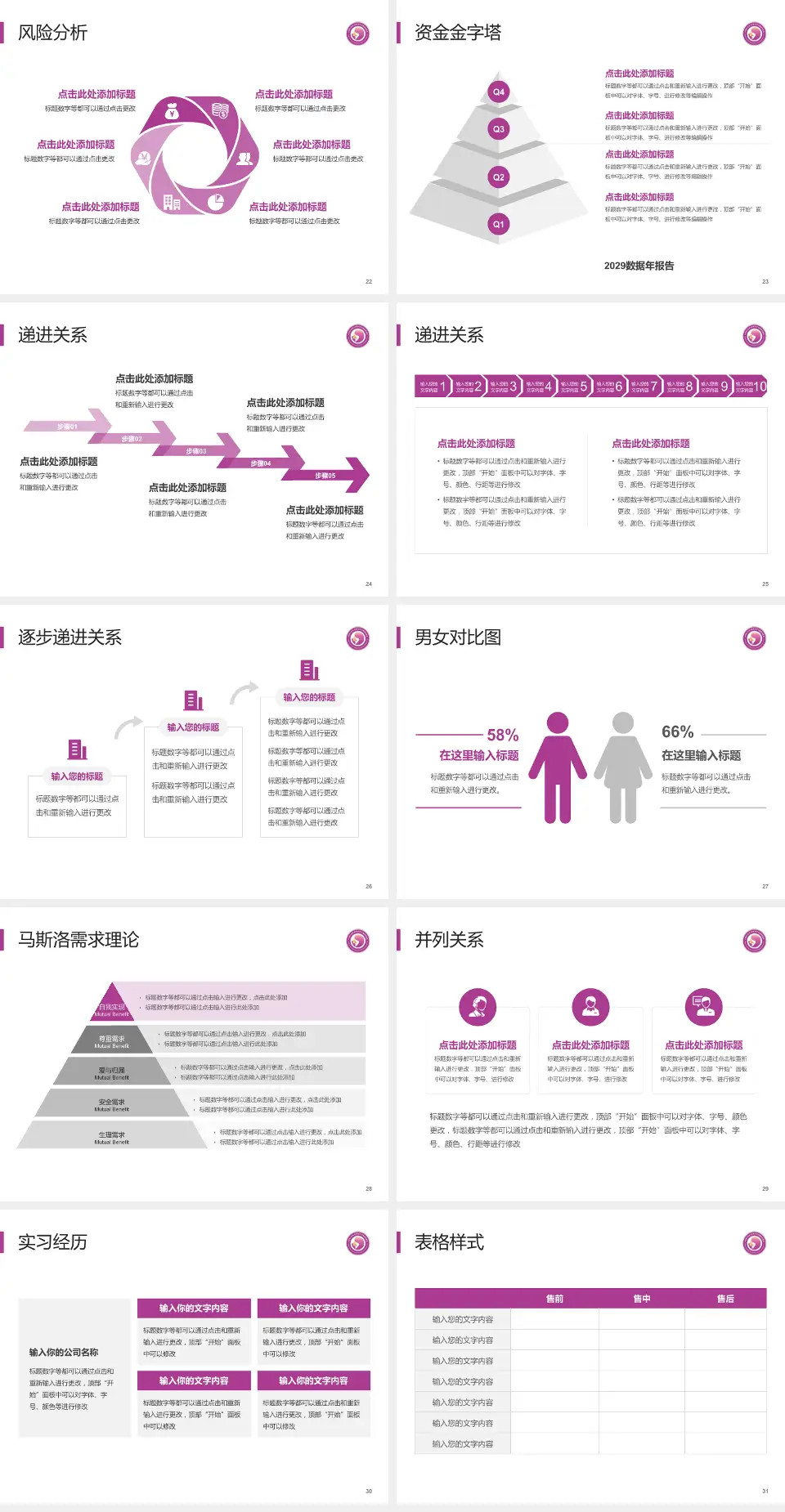 济南市妇幼保健院总院区项目申请与汇报PPT模板4:3格式幻灯片预览图4