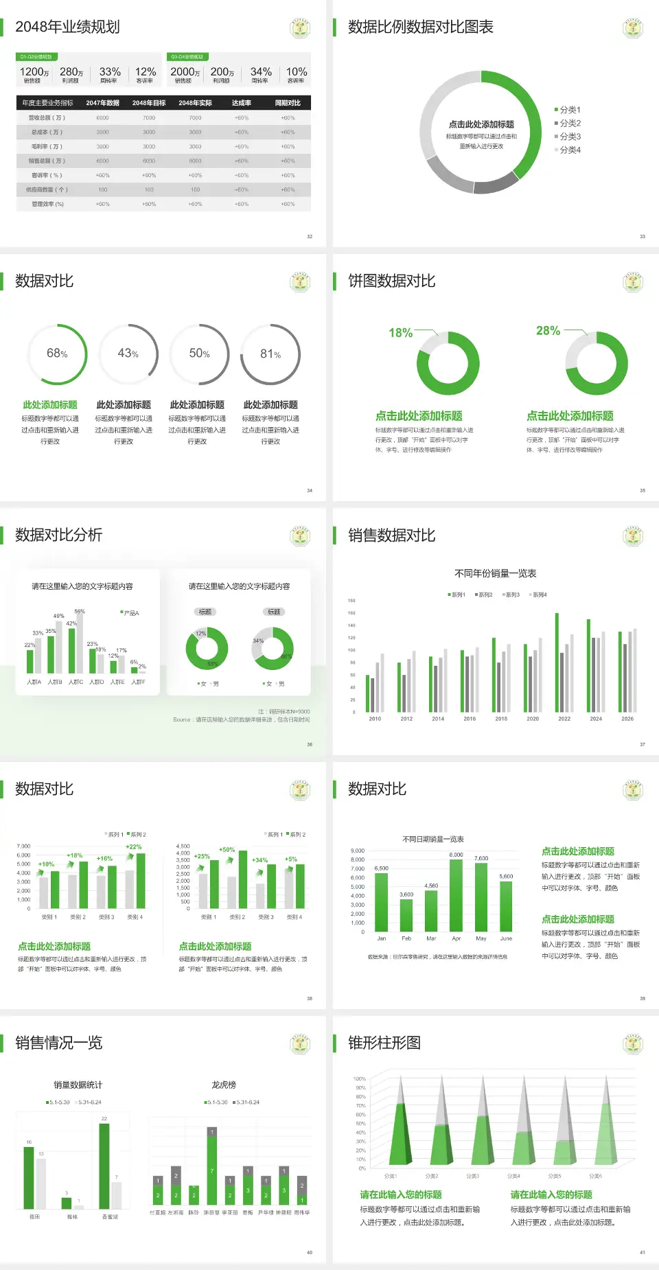 滕州市中医医院科室介绍与推广PPT模板4:3格式幻灯片预览图5