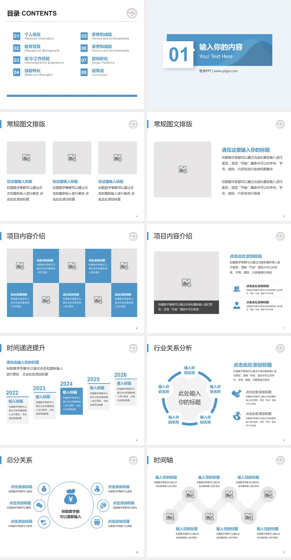 潍坊市精神卫生中心财务与预算报告PPT模板4:3格式幻灯片预览图2
