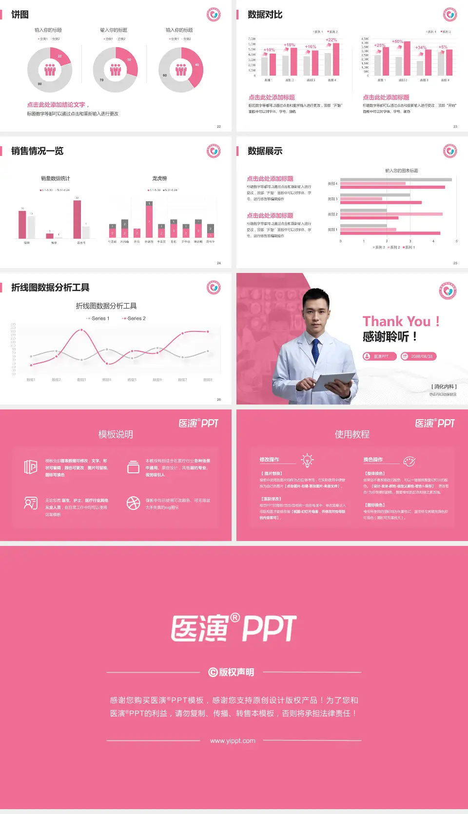 枣庄市妇幼保健院病例分享与讨论PPT模板16:9格式幻灯片预览图4