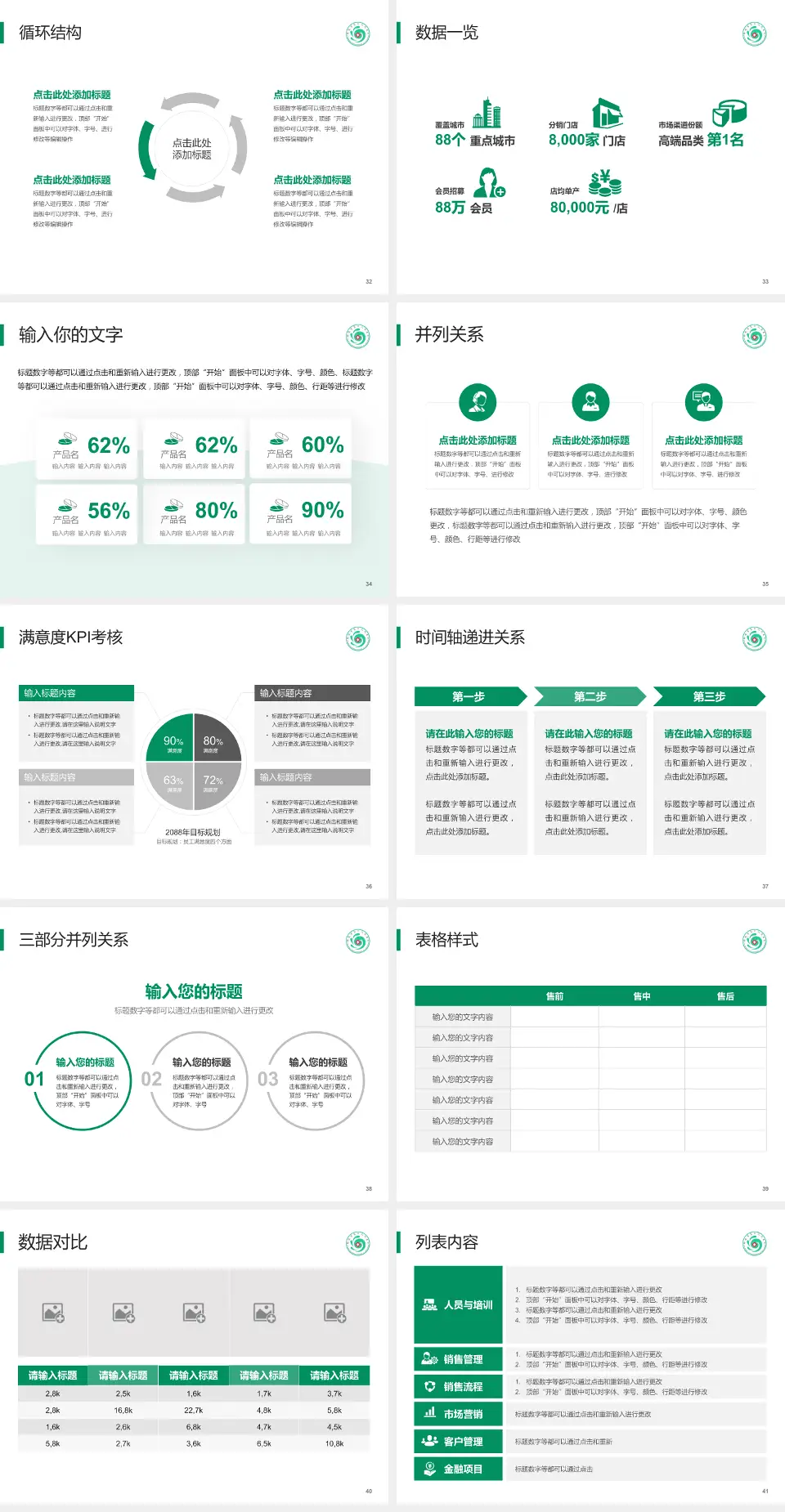 聊城市第三人民医院患者教育与指导PPT模板4:3格式幻灯片预览图5