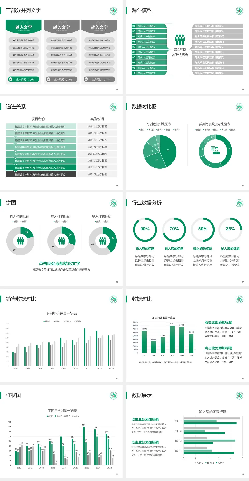 聊城市第三人民医院患者教育与指导PPT模板4:3格式幻灯片预览图6