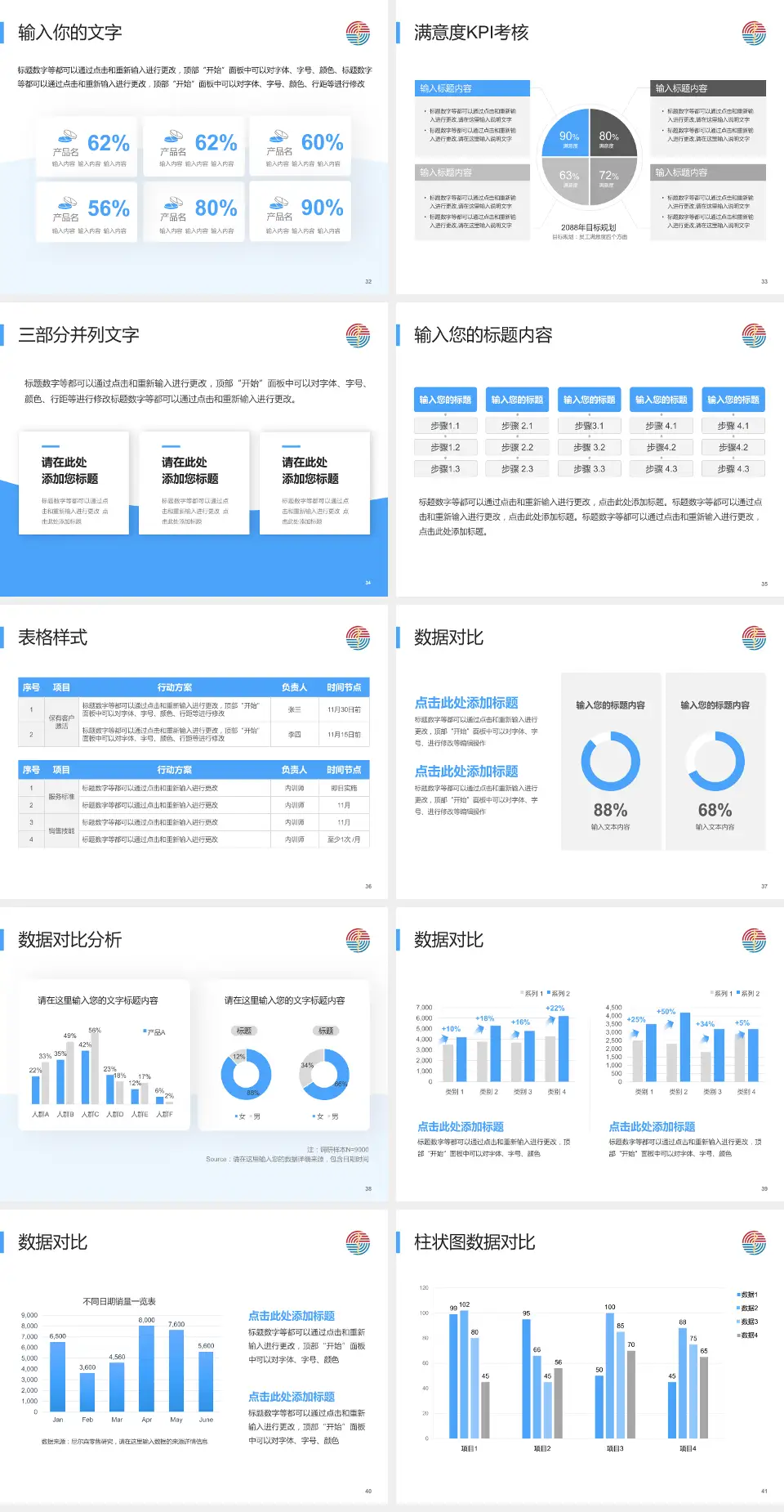 烟台市烟台山医院科研成果展示PPT模板4:3格式幻灯片预览图5