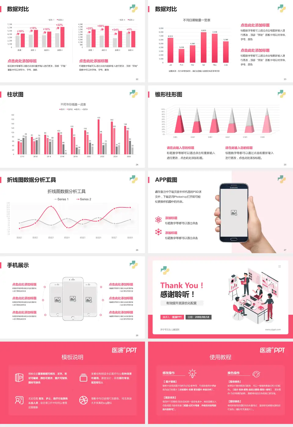 济宁市妇女儿童医院财务与预算报告PPT模板16:9格式幻灯片预览图4