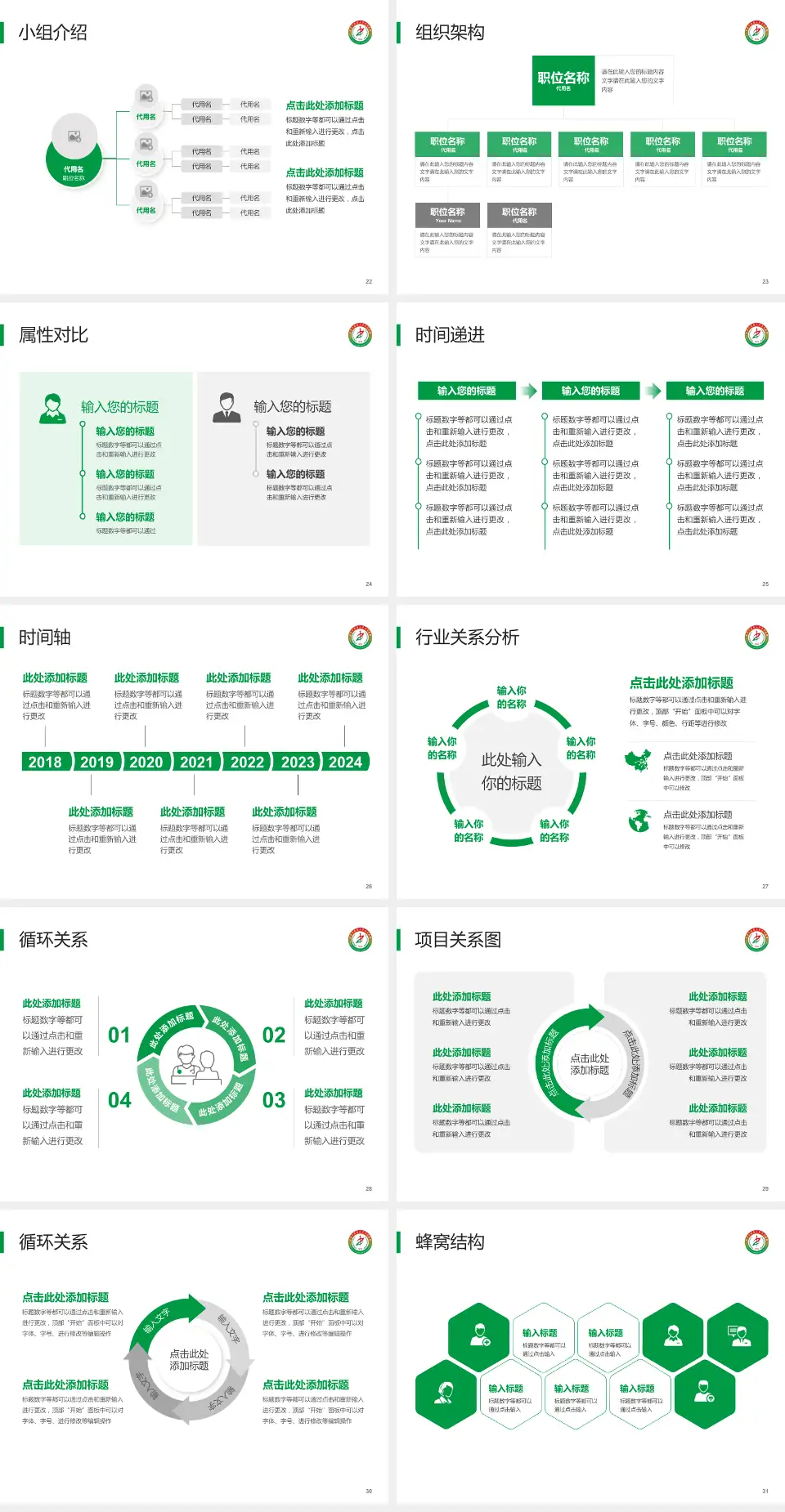 枣庄市中医医院品管圈PDCA演示专用PPT模板4:3格式幻灯片预览图4