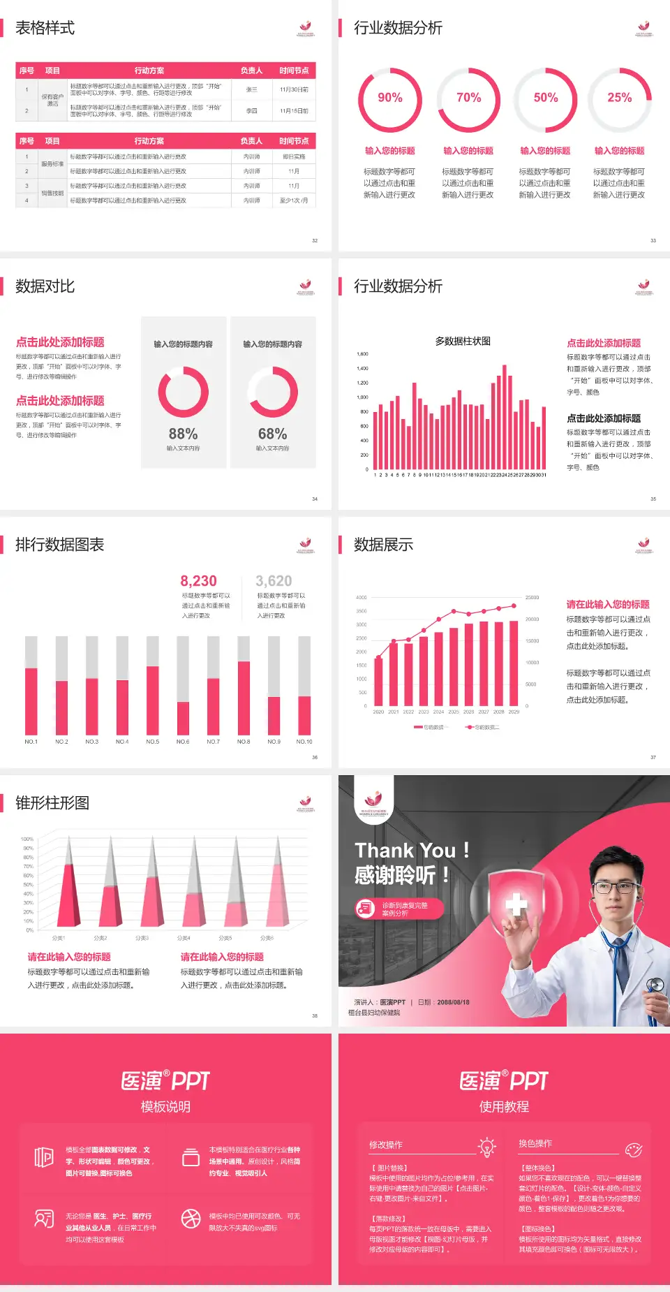 桓台县妇幼保健院医疗知识普及PPT模板4:3格式幻灯片预览图5