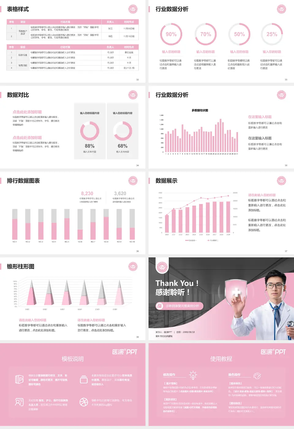 莱州市妇幼保健院医疗知识普及PPT模板16:9格式幻灯片预览图5
