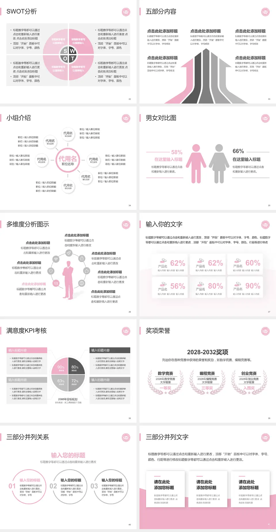 莱州市妇幼保健院医疗行业比赛专用PPT模板4:3格式幻灯片预览图5