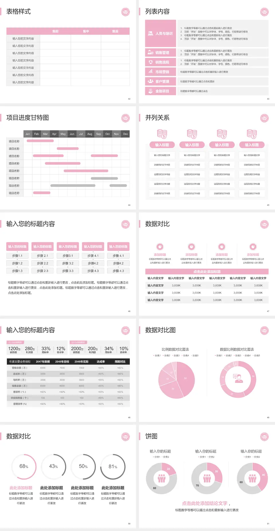 莱州市妇幼保健院医疗行业比赛专用PPT模板4:3格式幻灯片预览图6