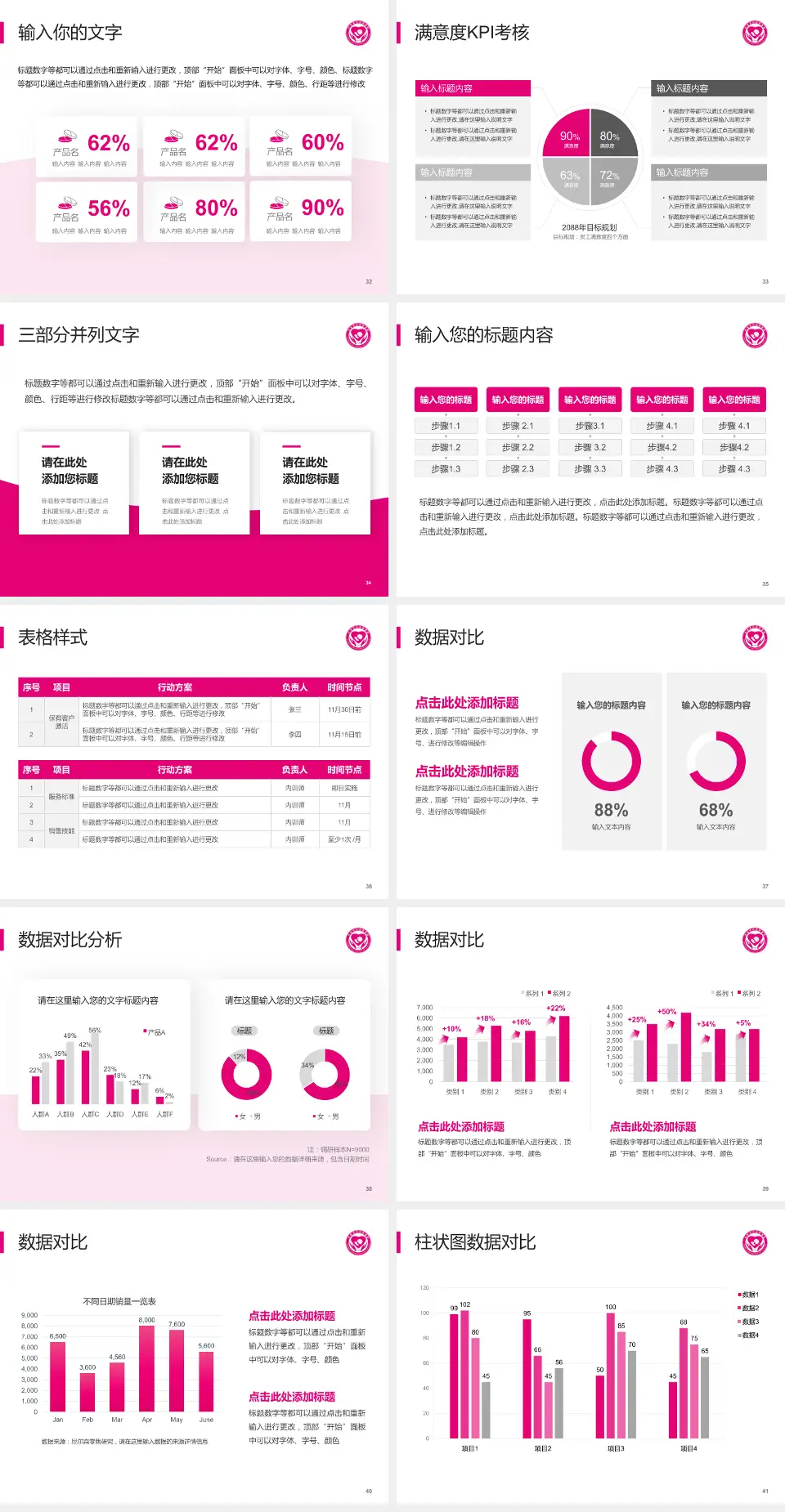 沂南县妇幼保健院科研成果展示PPT模板4:3格式幻灯片预览图5