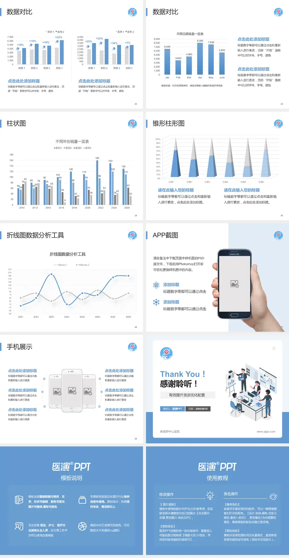 聊城市中心医院财务与预算报告PPT模板4:3格式幻灯片预览图4
