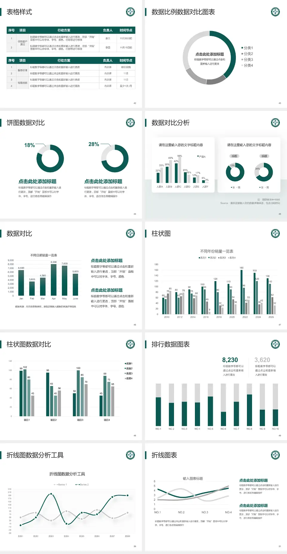 荣成市人民医院医院简介/日常通用PPT模板4:3格式幻灯片预览图6