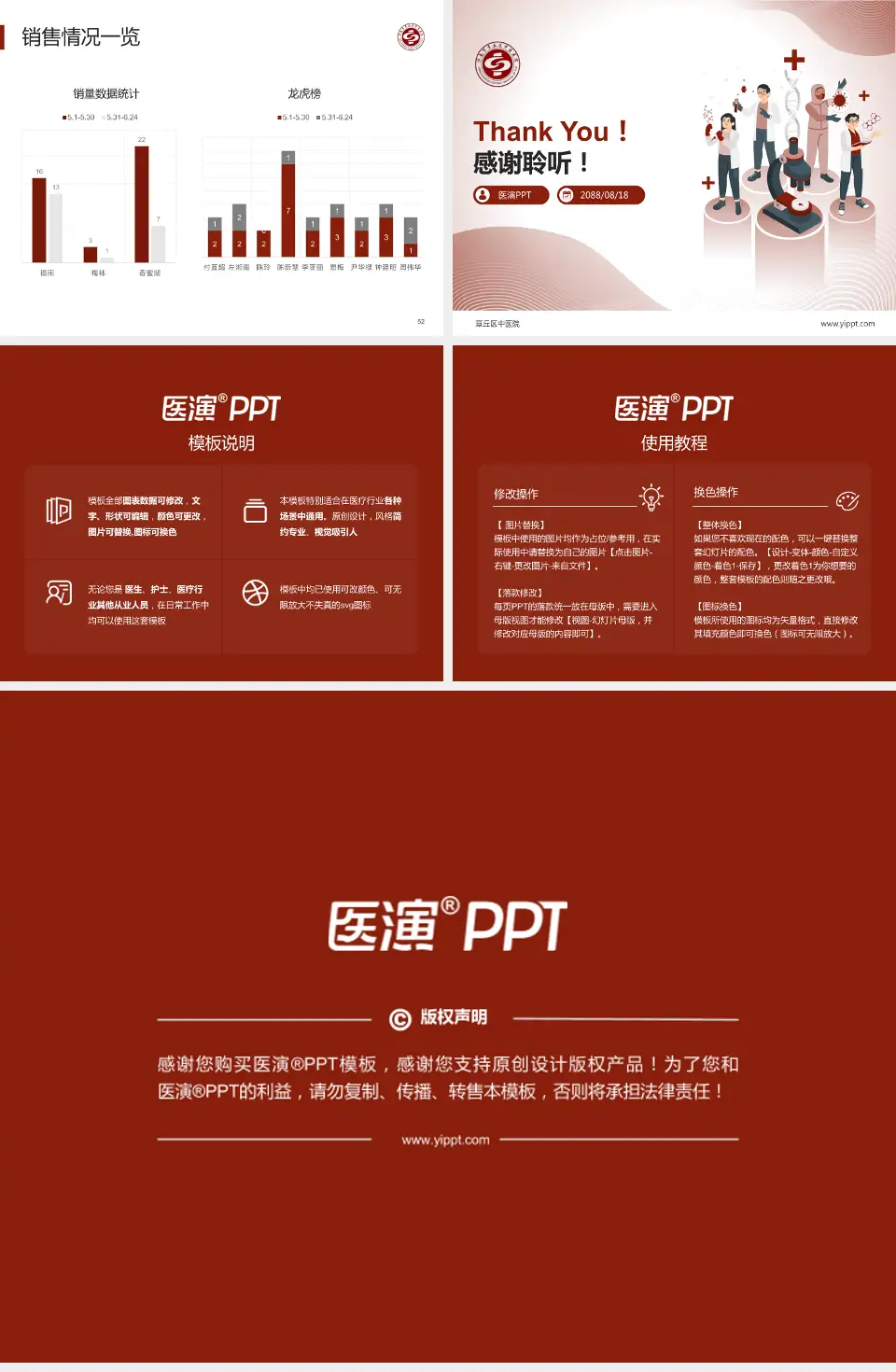 章丘区中医院品管圈PDCA演示专用PPT模板4:3格式幻灯片预览图7