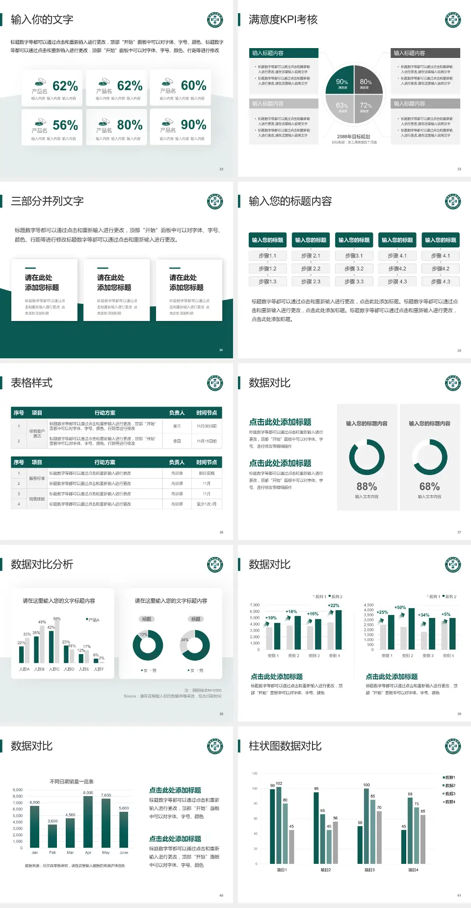 荣成市人民医院科研成果展示PPT模板4:3格式幻灯片预览图5