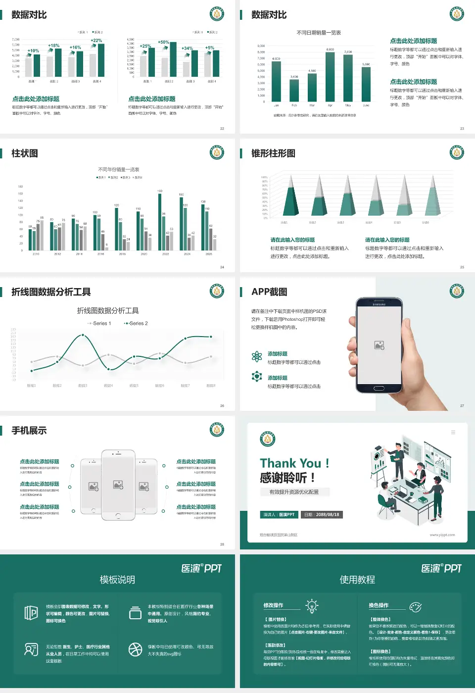 烟台毓璜顶医院莱山院区财务与预算报告PPT模板16:9格式幻灯片预览图4