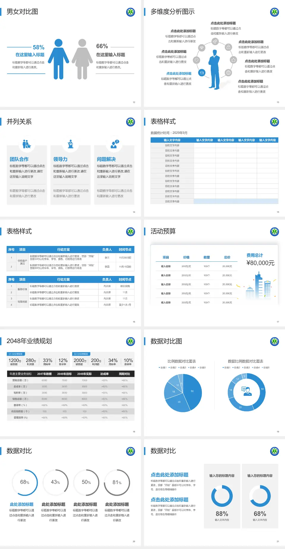 济南市第四人民医院财务与预算报告PPT模板4:3格式幻灯片预览图3