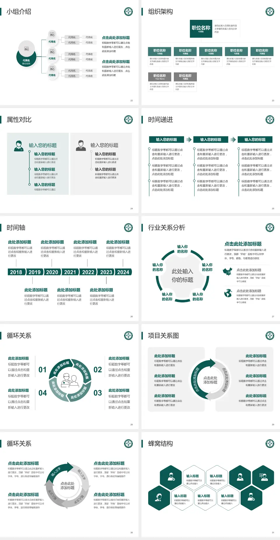 荣成市人民医院品管圈PDCA演示专用PPT模板4:3格式幻灯片预览图4