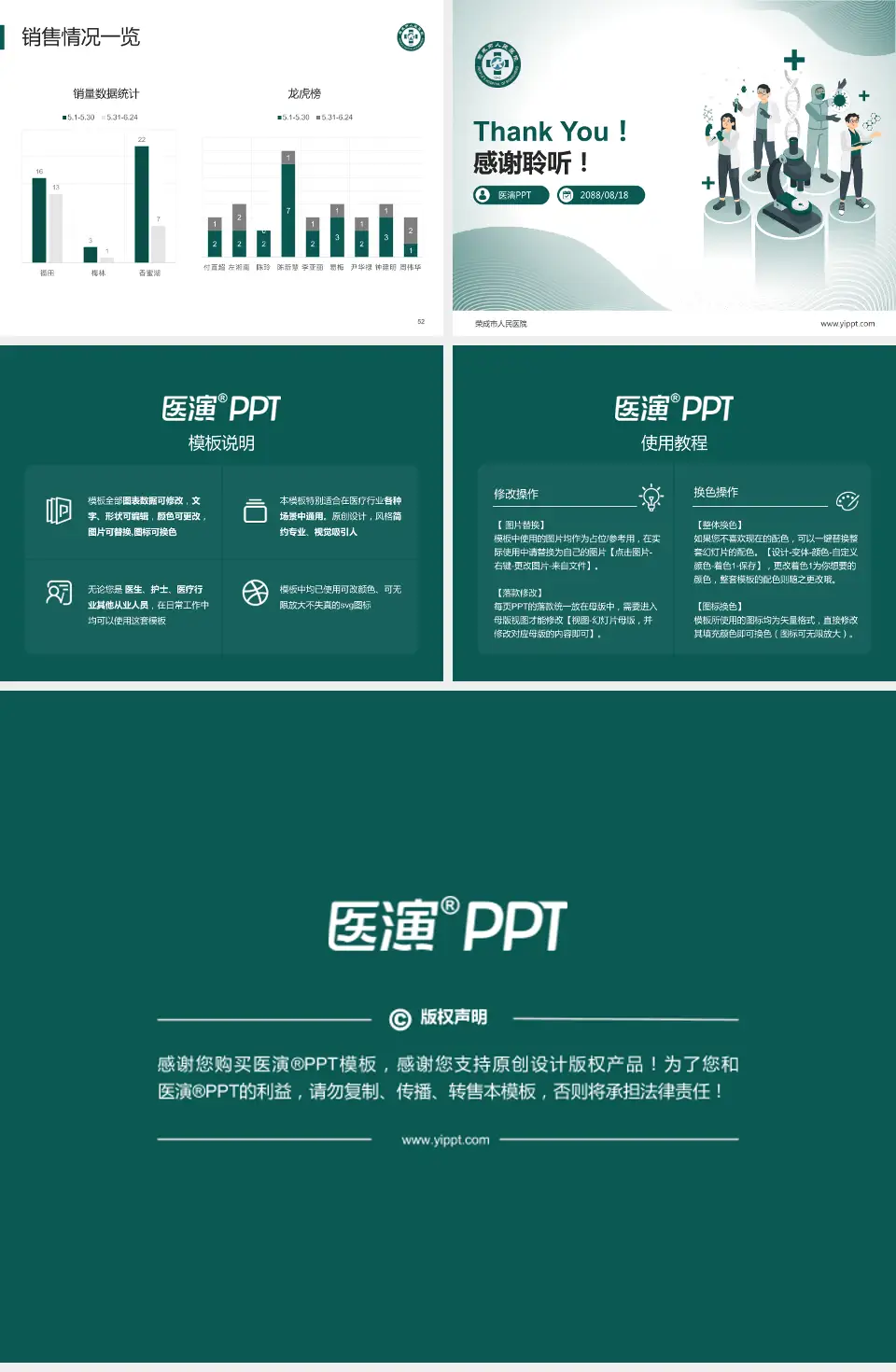 荣成市人民医院品管圈PDCA演示专用PPT模板4:3格式幻灯片预览图7