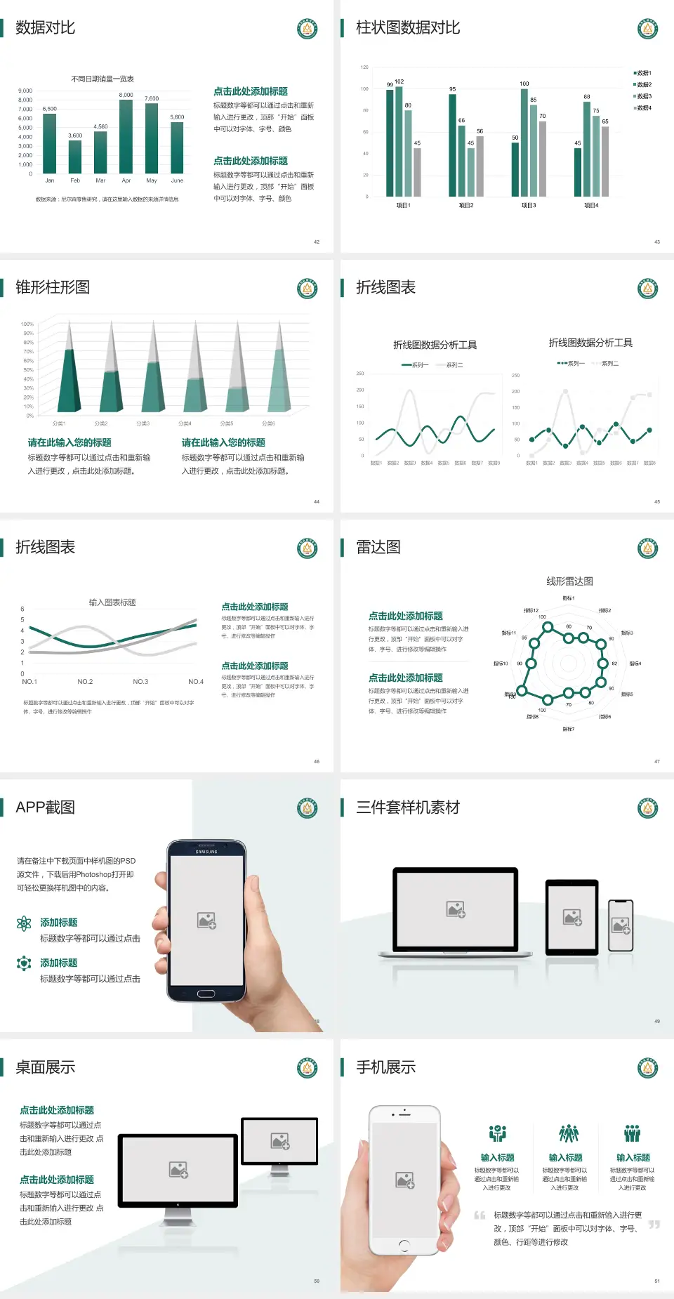 烟台毓璜顶医院总院区医院管理报告PPT模板4:3格式幻灯片预览图6