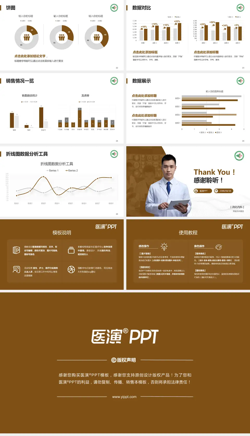 荣成市中医院病例分享与讨论PPT模板16:9格式幻灯片预览图4