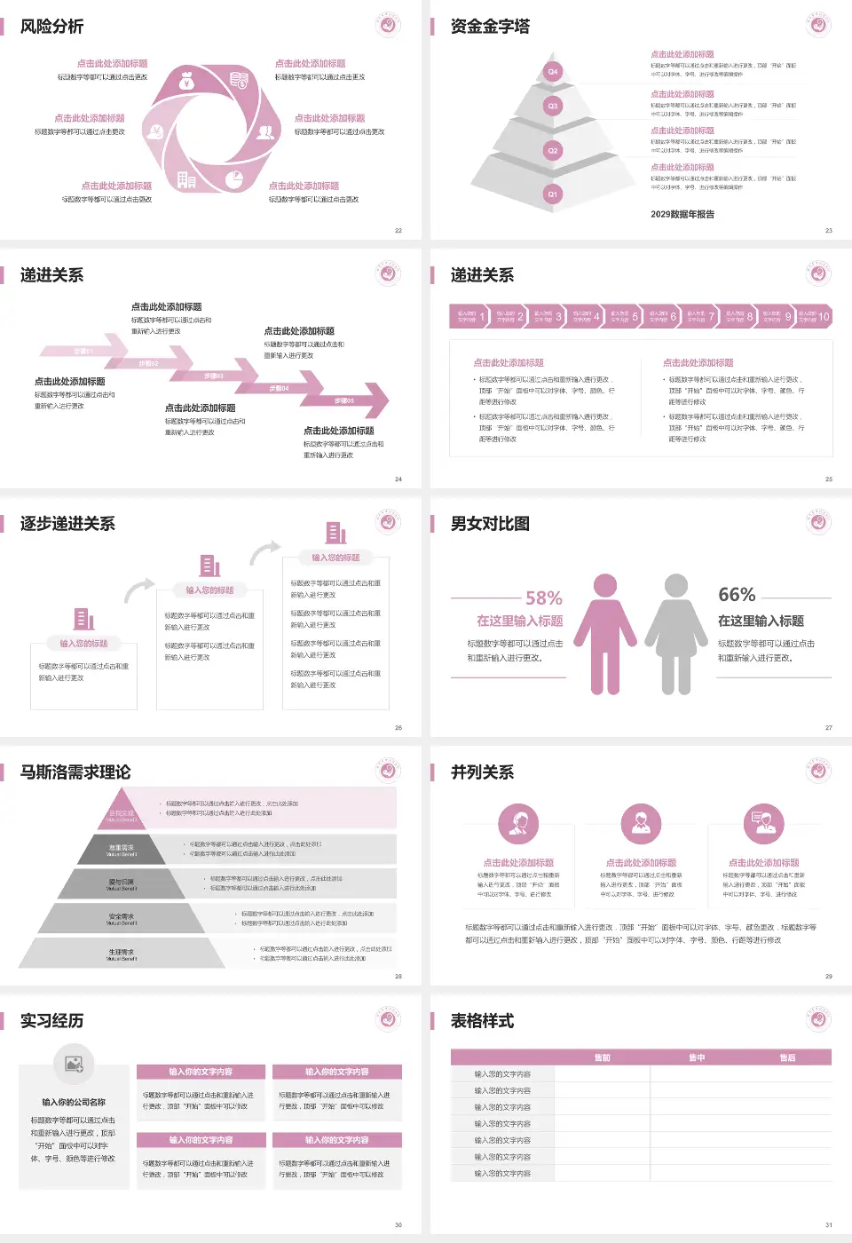 滕州市妇幼保健院项目申请与汇报PPT模板16:9格式幻灯片预览图4