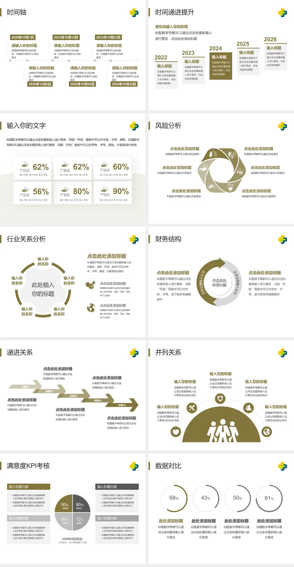 潍坊市中医院东院区病例分享与讨论PPT模板4:3格式幻灯片预览图3