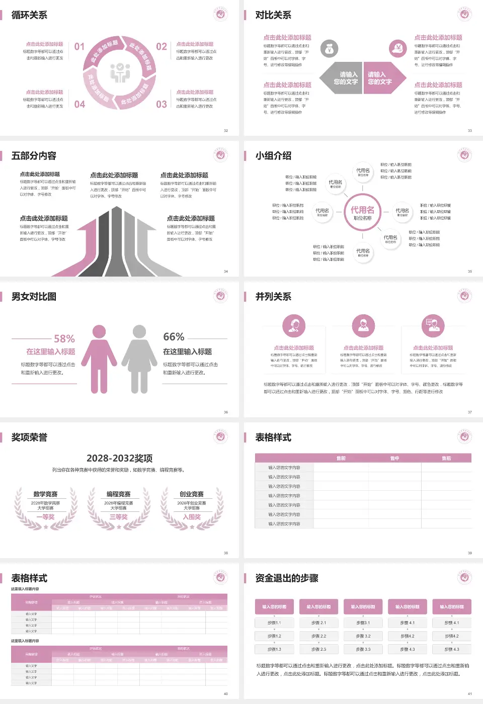 滕州市妇幼保健院医院简介/日常通用PPT模板16:9格式幻灯片预览图5