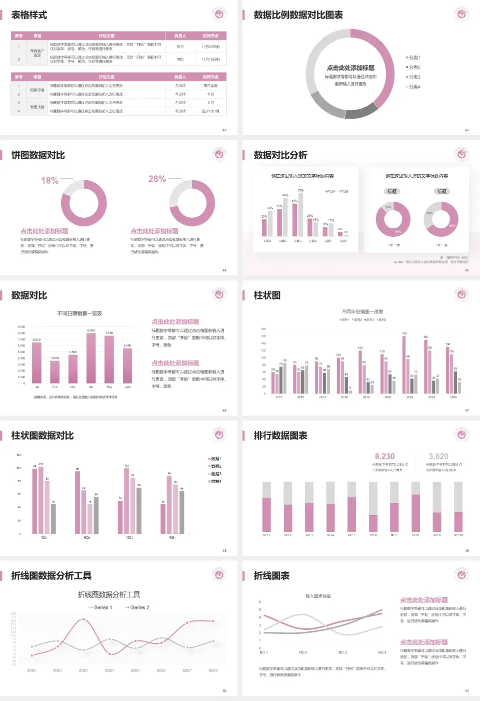 滕州市妇幼保健院医院简介/日常通用PPT模板16:9格式幻灯片预览图6