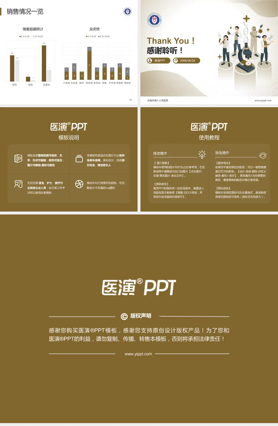 济南市第八人民医院品管圈PDCA演示专用PPT模板4:3格式幻灯片预览图7