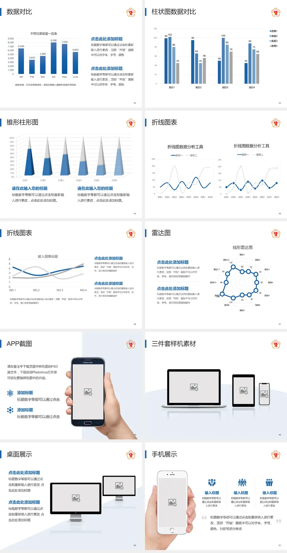 莱阳市中心医院医院管理报告PPT模板4:3格式幻灯片预览图6