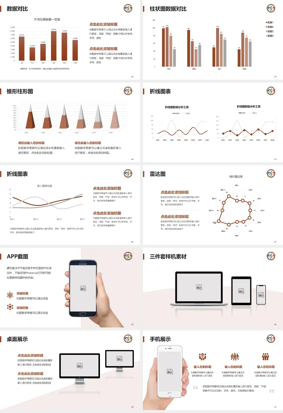 济南市中心医院东院区医院管理报告PPT模板16:9格式幻灯片预览图6