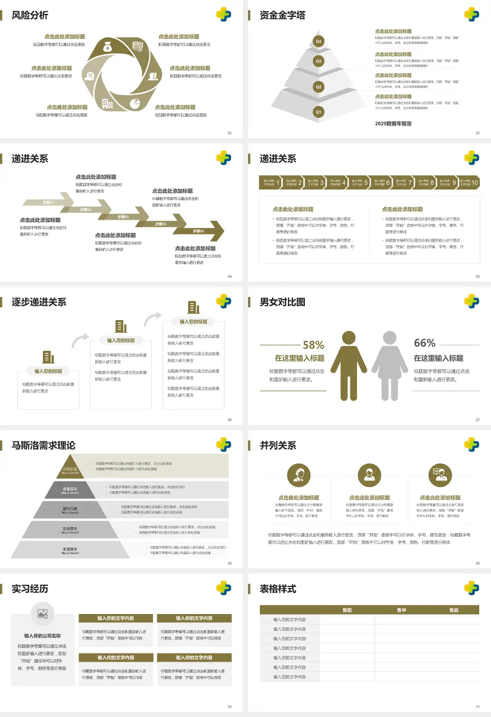 潍坊市中医院西院区项目申请与汇报PPT模板16:9格式幻灯片预览图4