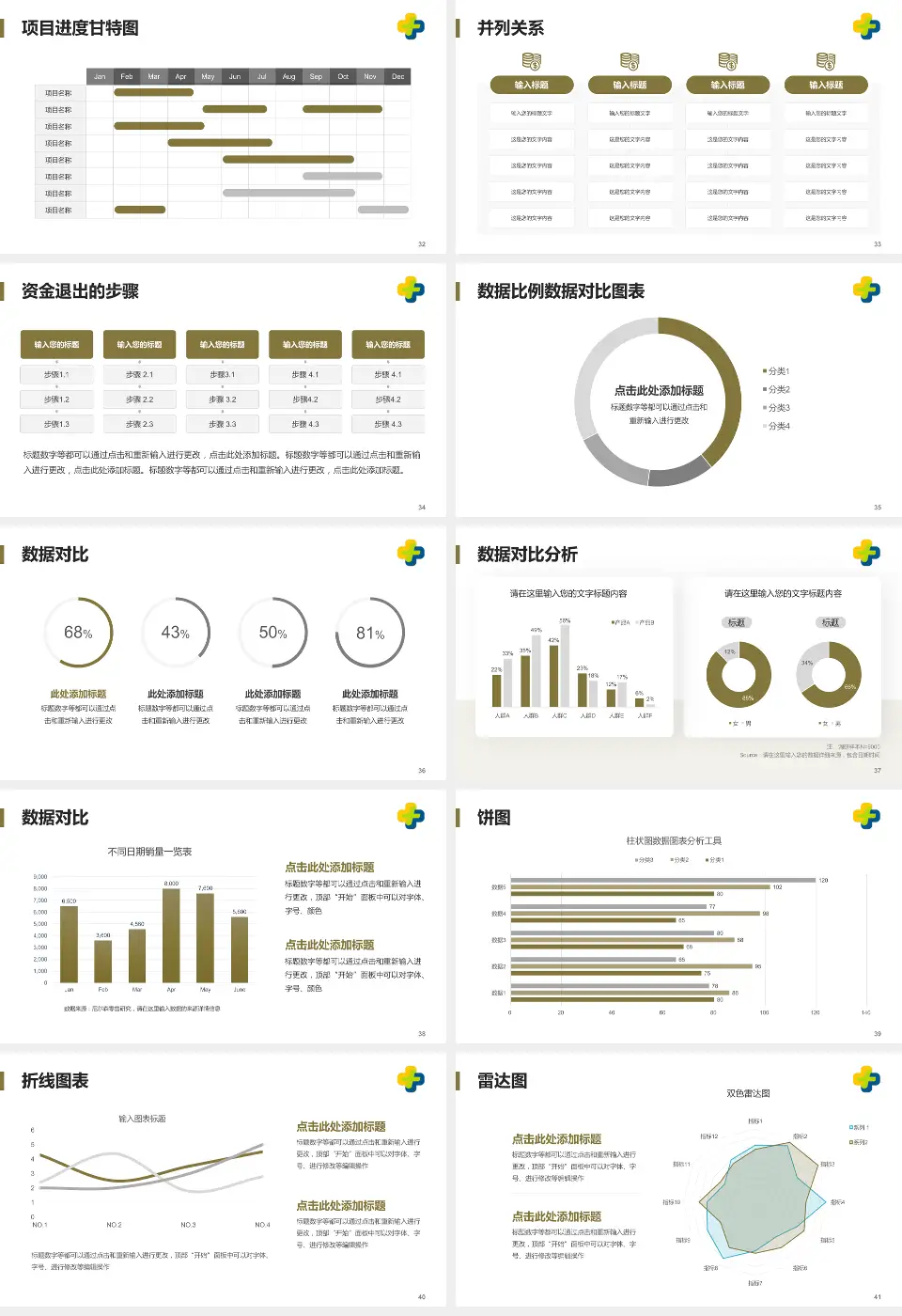 潍坊市中医院西院区项目申请与汇报PPT模板16:9格式幻灯片预览图5