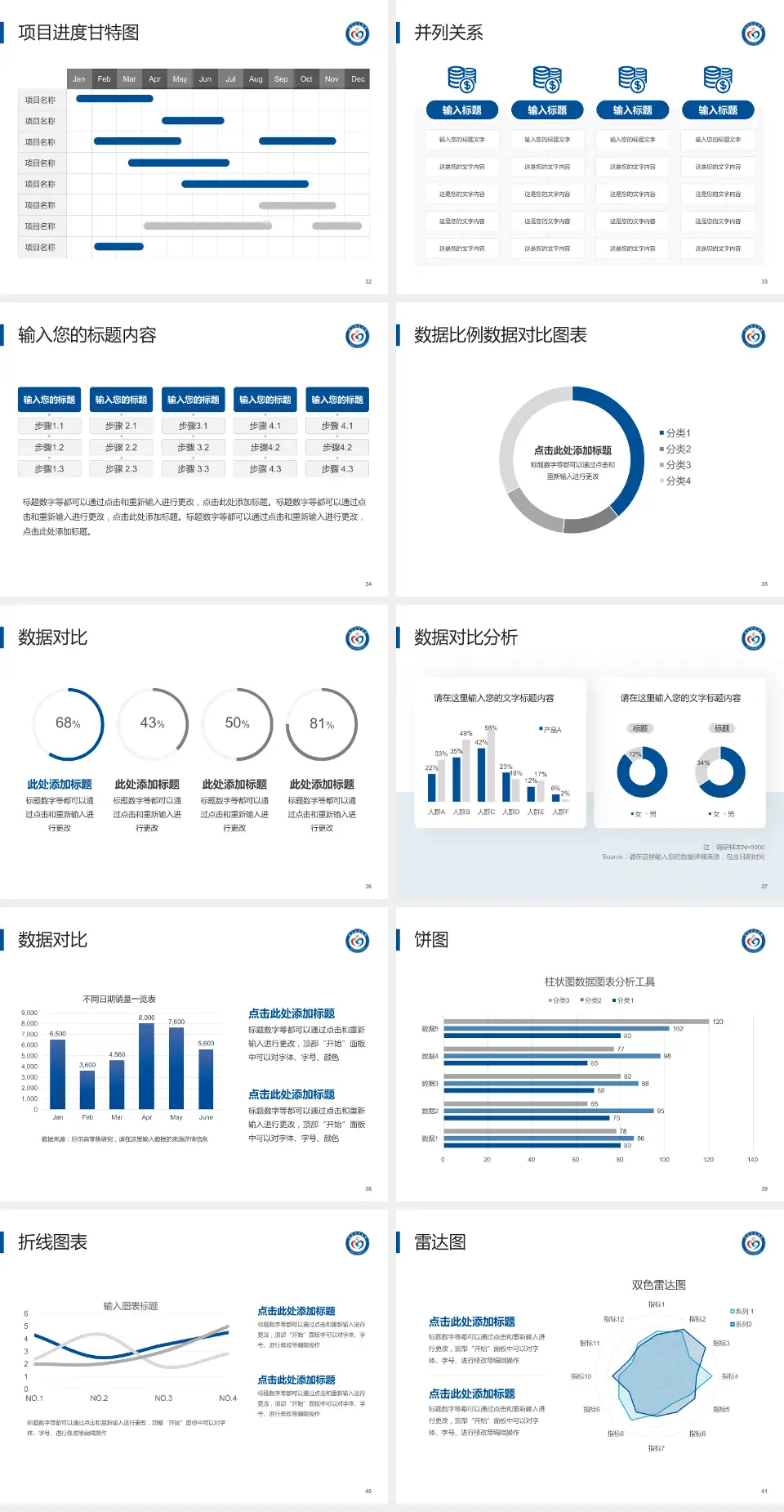 烟台业达医院项目申请与汇报PPT模板4:3格式幻灯片预览图5