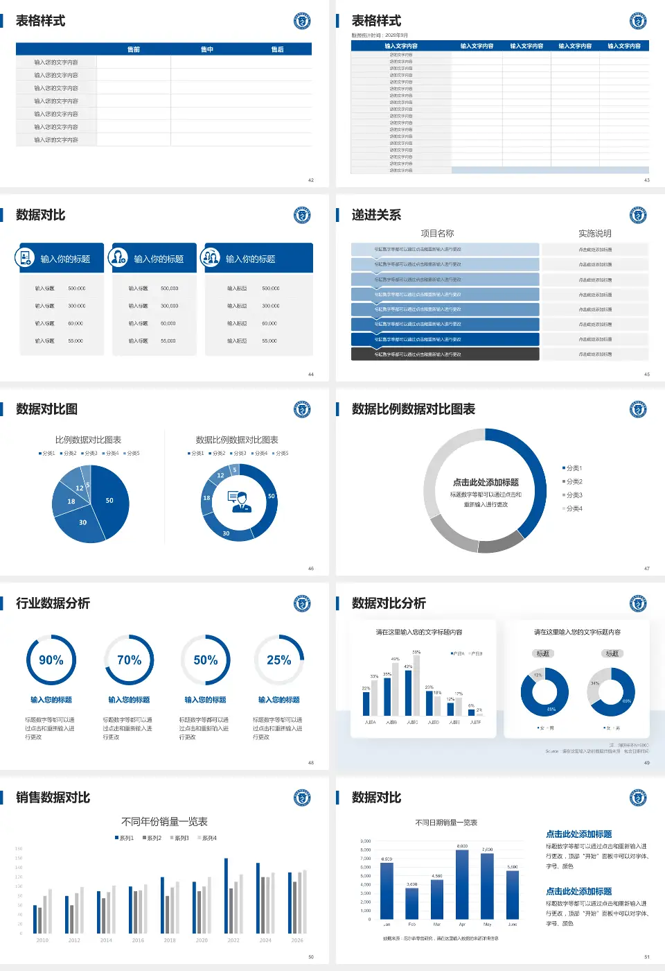 滨州医学院附属医院品管圈PDCA演示专用PPT模板16:9格式幻灯片预览图6