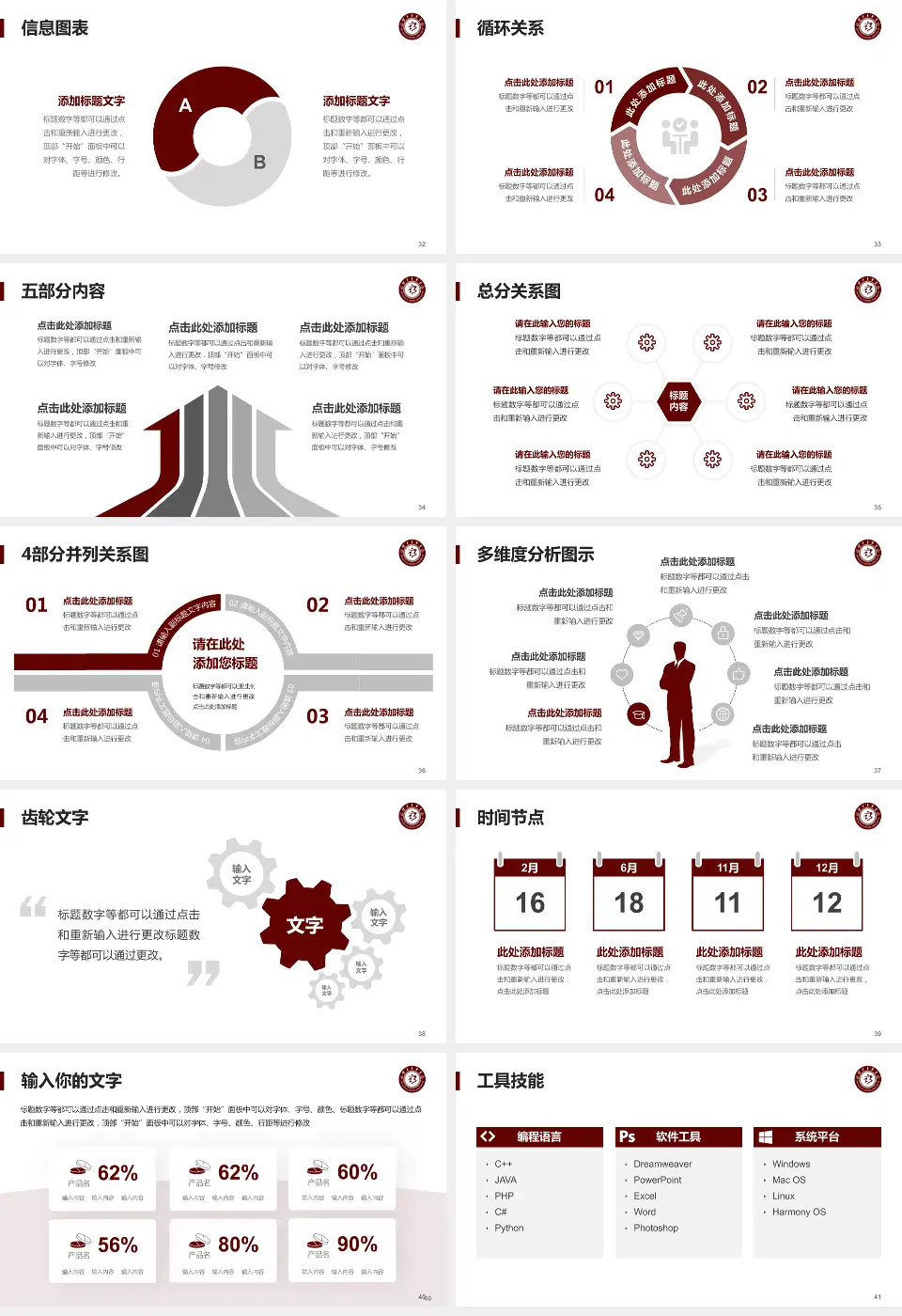 淄博市中医医院护理专业职业生涯规划PPT模板16:9格式幻灯片预览图5