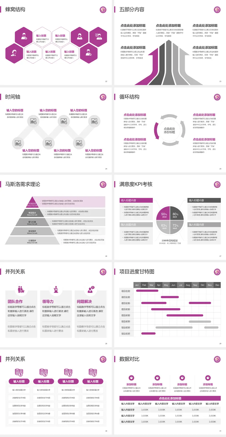 济南市妇幼保健院总院区医疗知识普及PPT模板4:3格式幻灯片预览图4