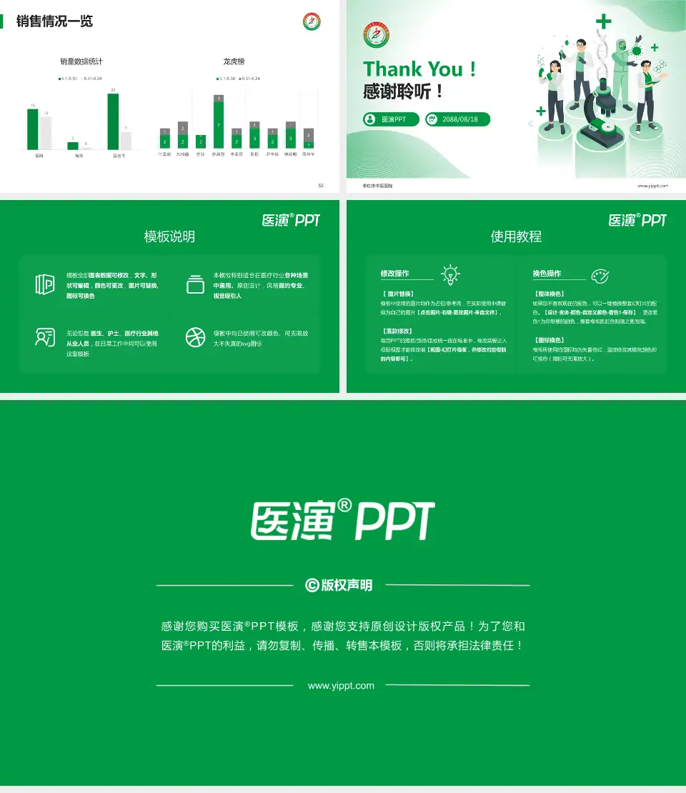枣庄市中医医院品管圈PDCA演示专用PPT模板16:9格式幻灯片预览图7