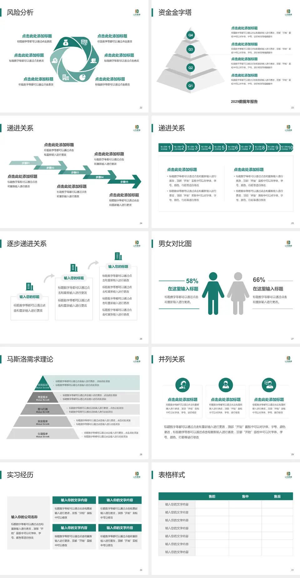枣庄矿业东郊医院项目申请与汇报PPT模板4:3格式幻灯片预览图4