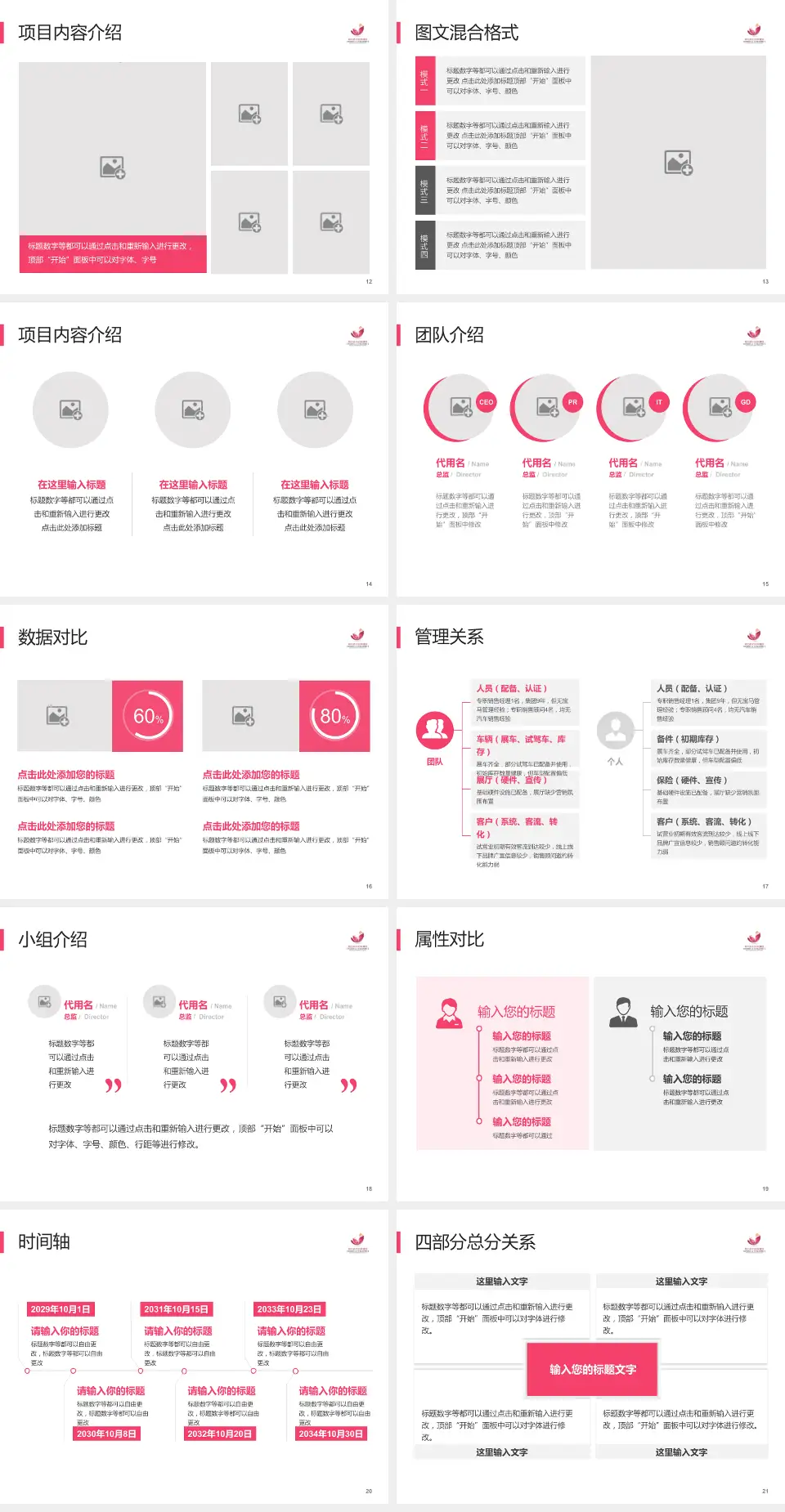 桓台县妇幼保健院科室介绍与推广PPT模板4:3格式幻灯片预览图3